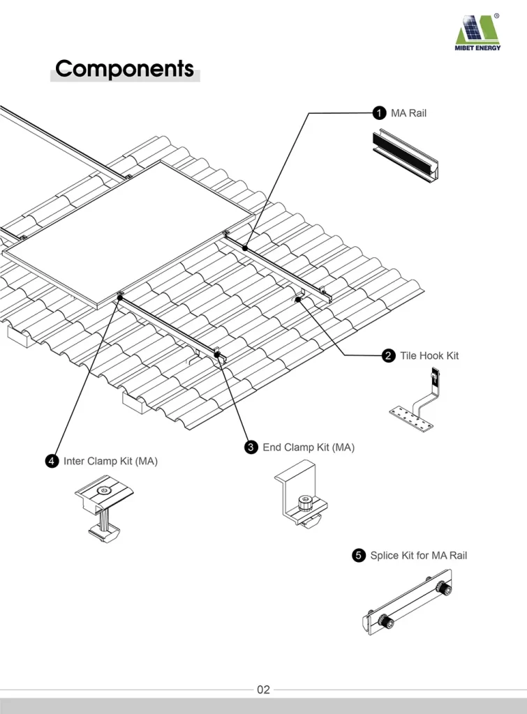 Solar Hook Installation Guide - 4