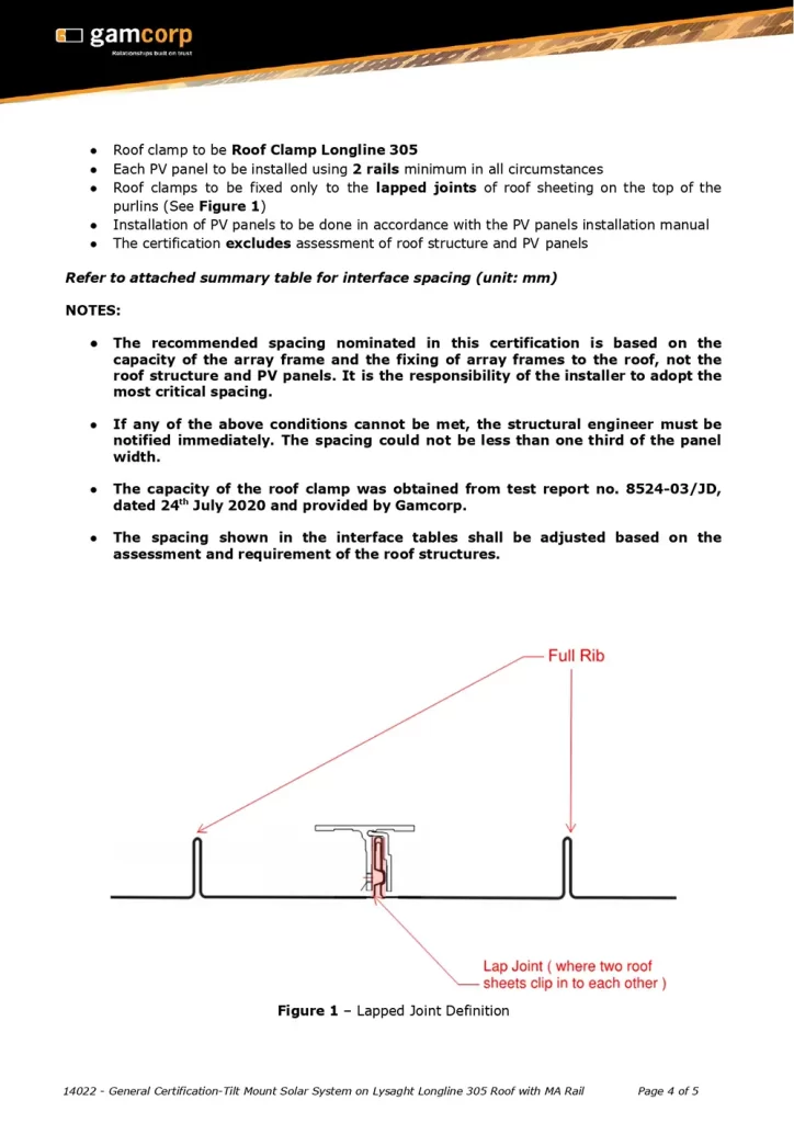 Gamcorp Certification Kliplock