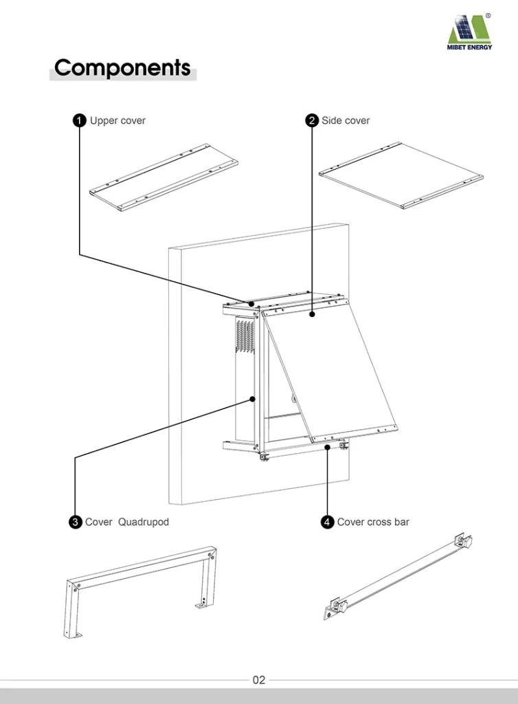 Inverter Cover Installation Guide - 4