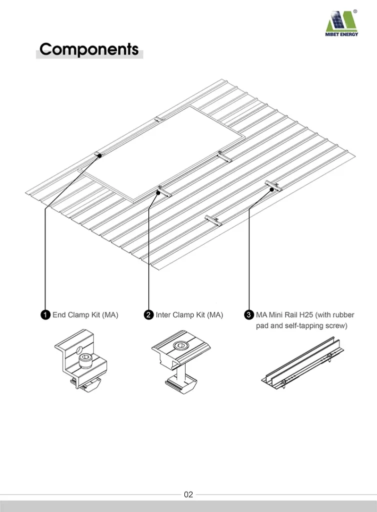 Minirail Installation Guide