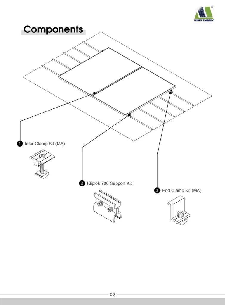 Kliplok 700 Support Kit-4