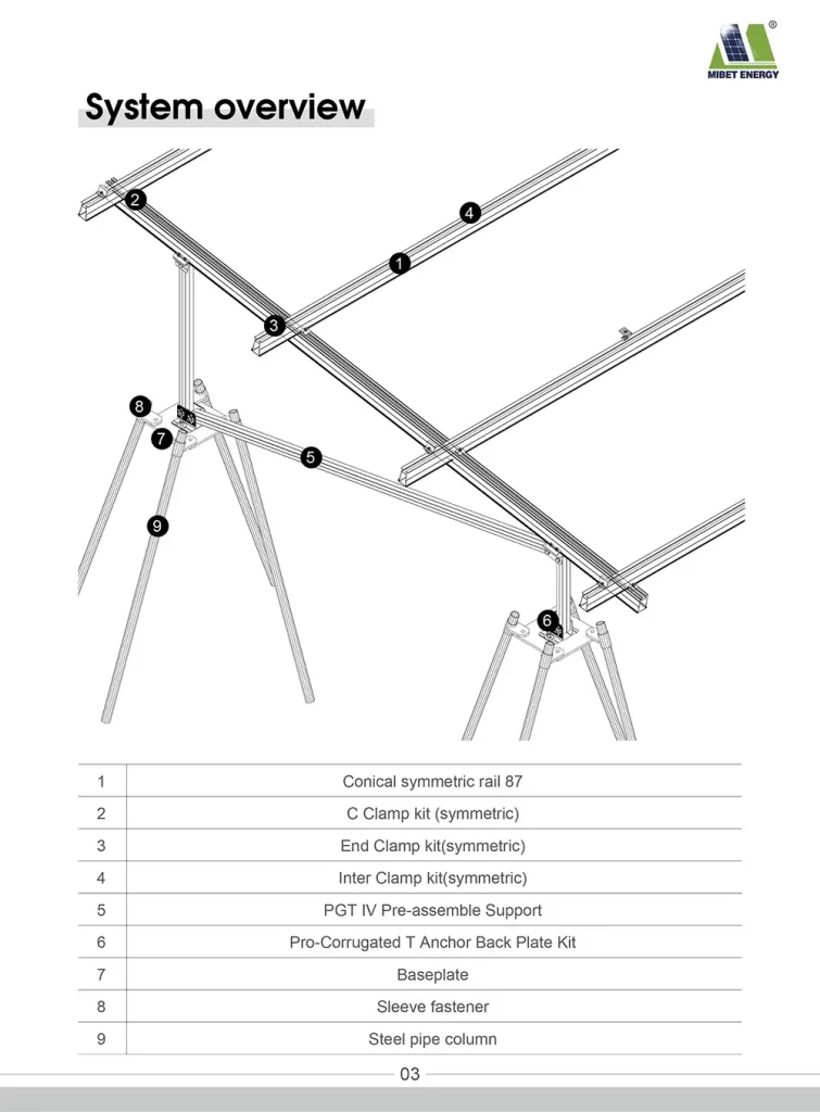 MRac GT4 Installation Guide-5